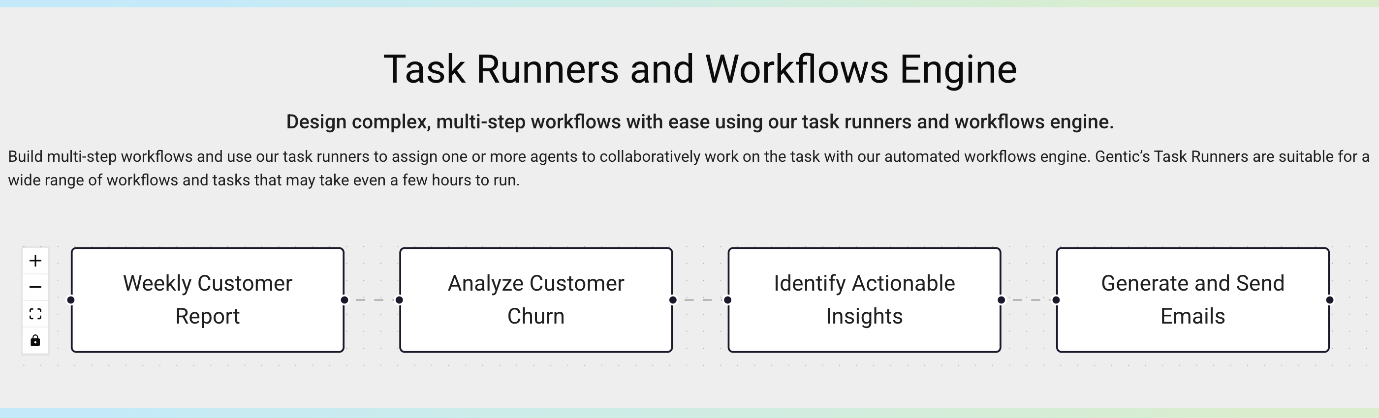 Agentic AI Workflow Example